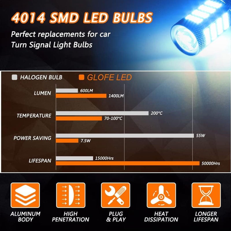 GLOFE High Power 92smd LED Bulbs 8000K Ice Blue 9005 9006 9145 9140 H10 Super Bright Fog Light or Daytime Running Driving Lights (DRL Lamps) Replacement for Cars,Trucks, SUVs, Vans - Image 3